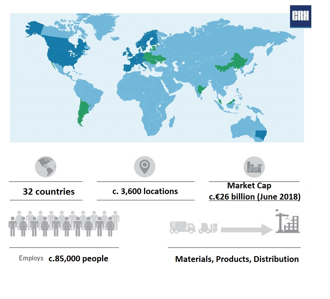 About CRH | Irish Cement1148 x 1040